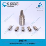 ֱ��Ͳ�A����Ҫ����o�͕rʹ��